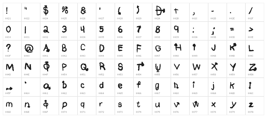 Black Magic * Regular Character Map