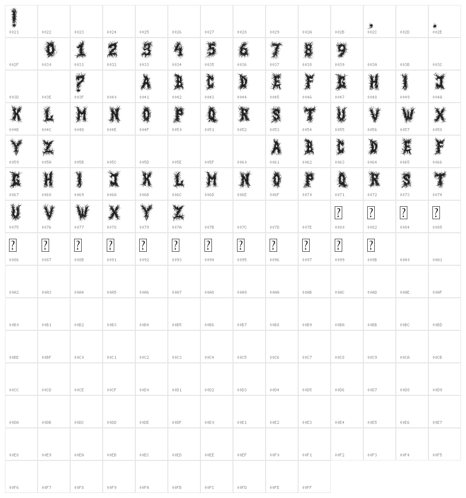 Black Magnet Character Map
