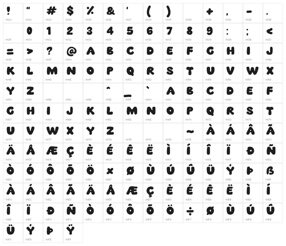 Black Magnum Character Map