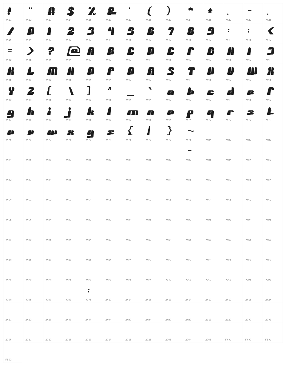 Black Mamba-Light Character Map