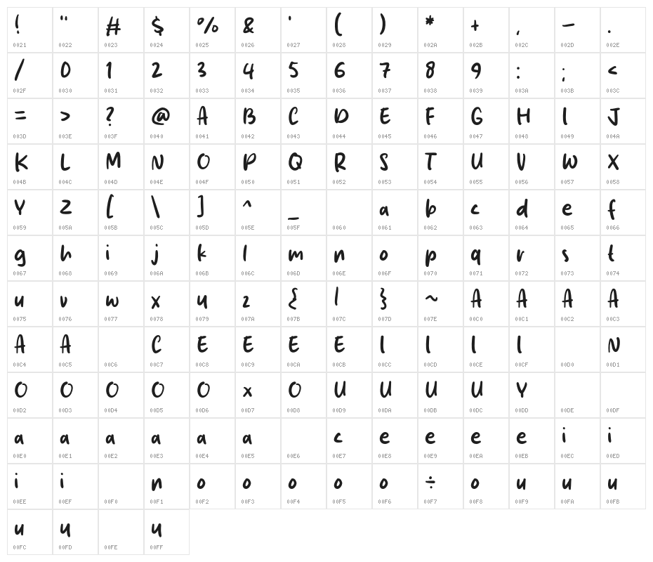 Black Matcha Character Map