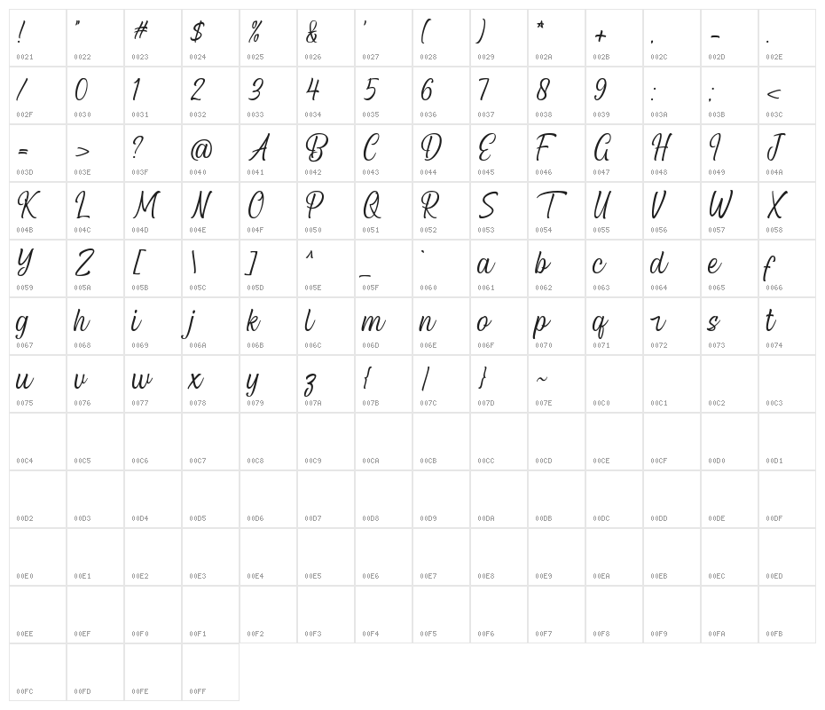 Black Matland Character Map