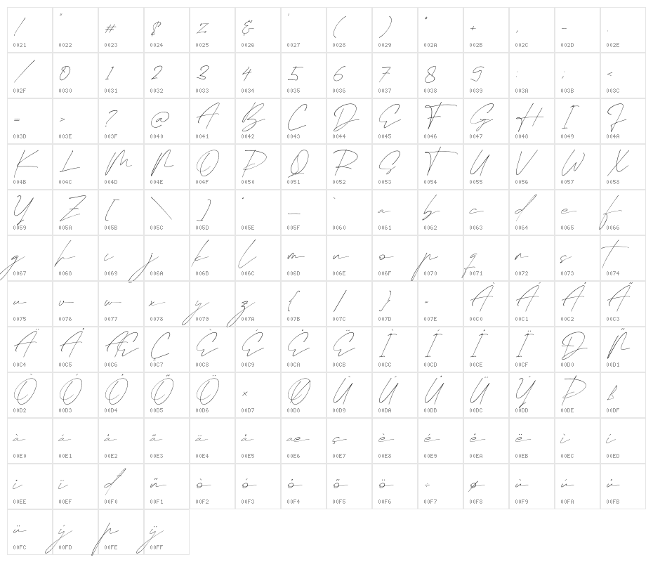 Black Matteo Character Map
