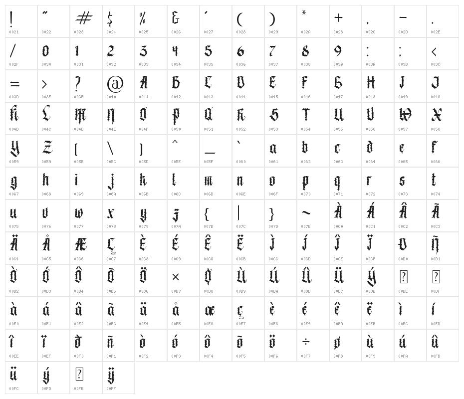 Black Metal Character Map
