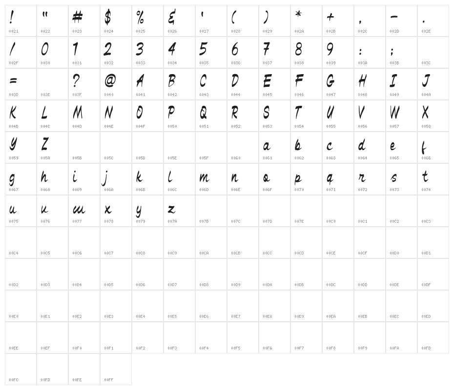 Black Miesee Character Map