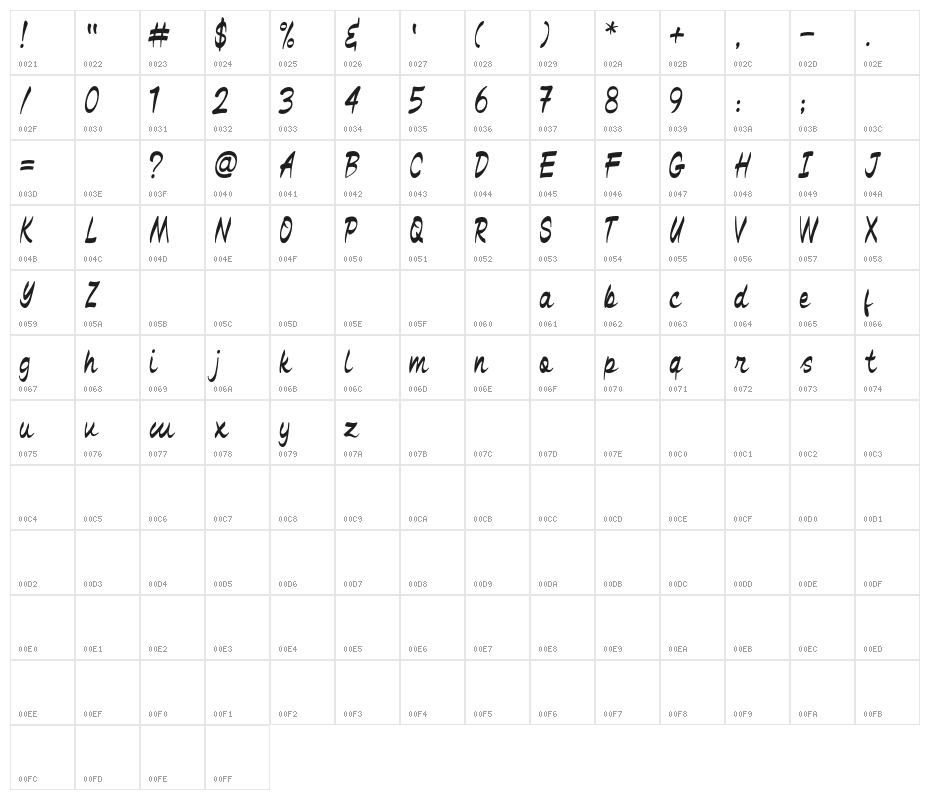 Black Miesee Character Map