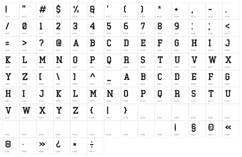Black Milk Rough Regular Character Map