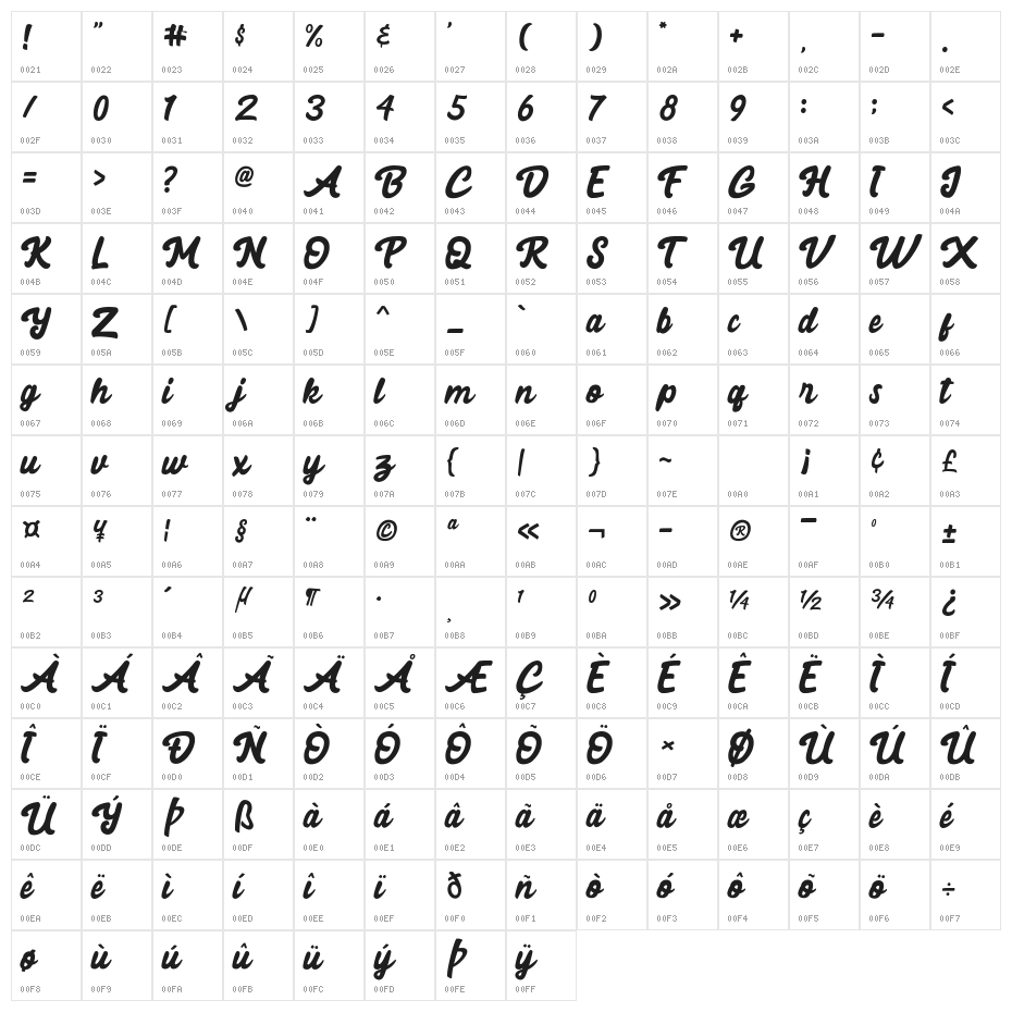 Black Mindo Character Map
