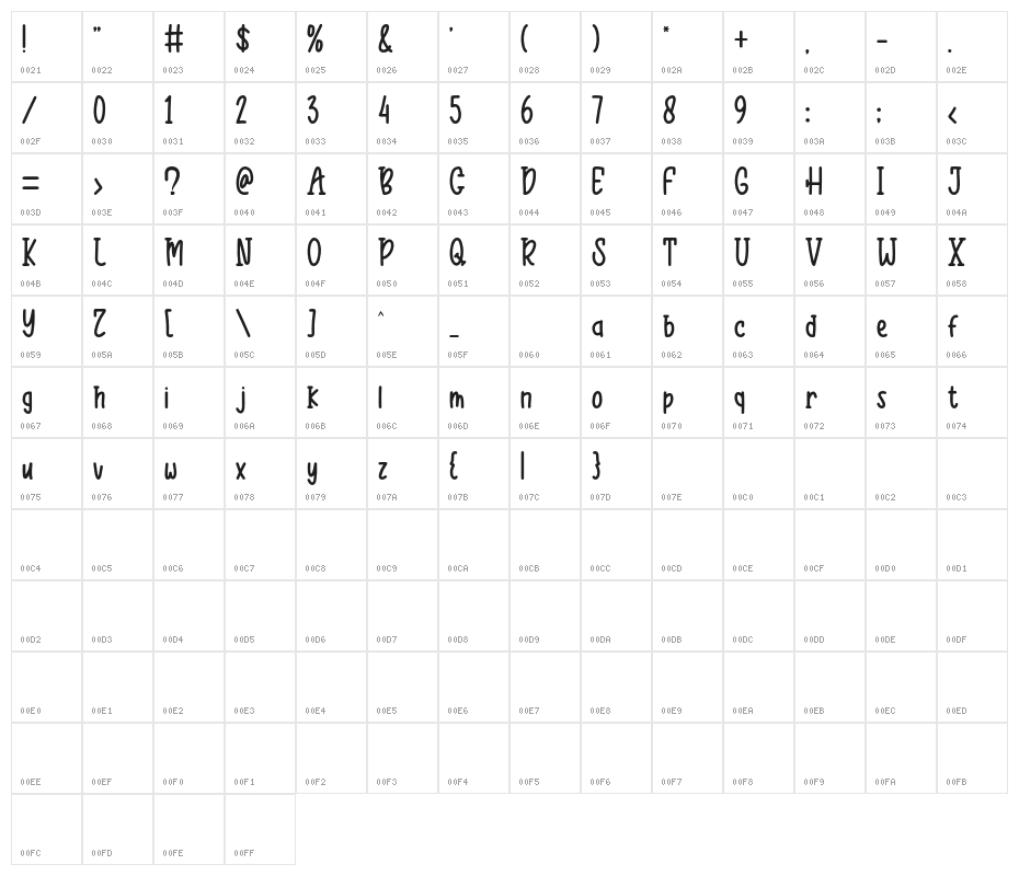 Black Moon Character Map