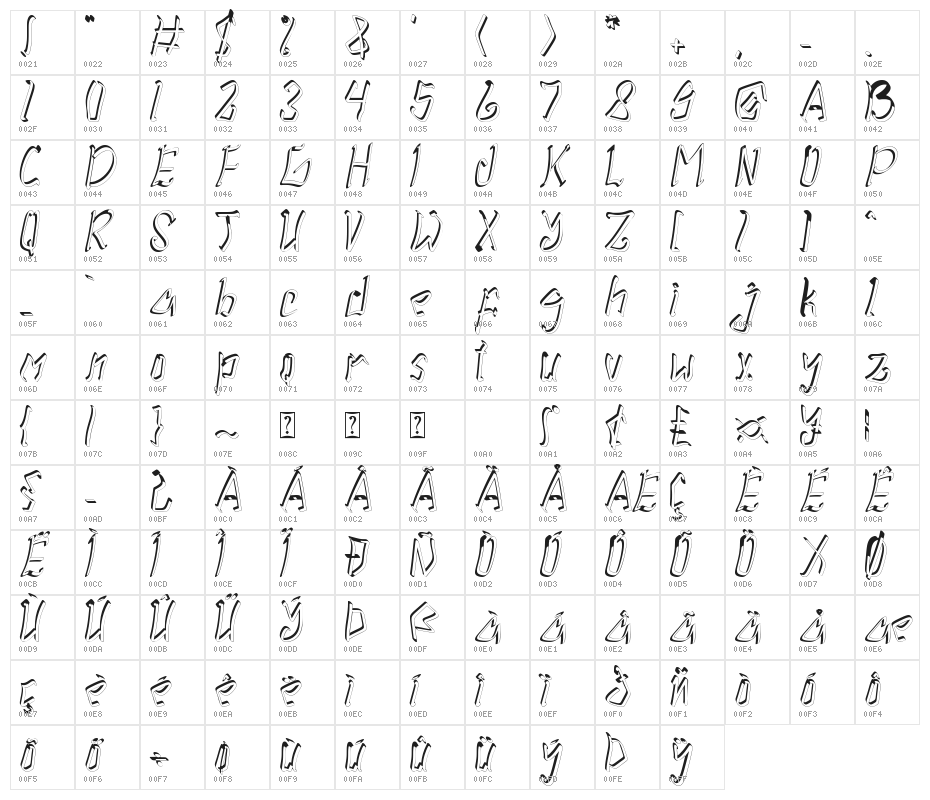 Black Mortal Character Map