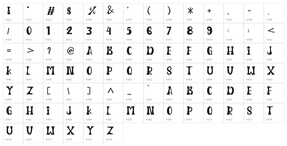 Black Mouse -Personal Use Character Map