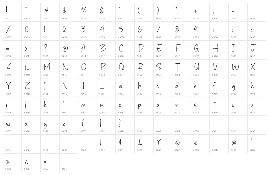 Black Mystique Character Map