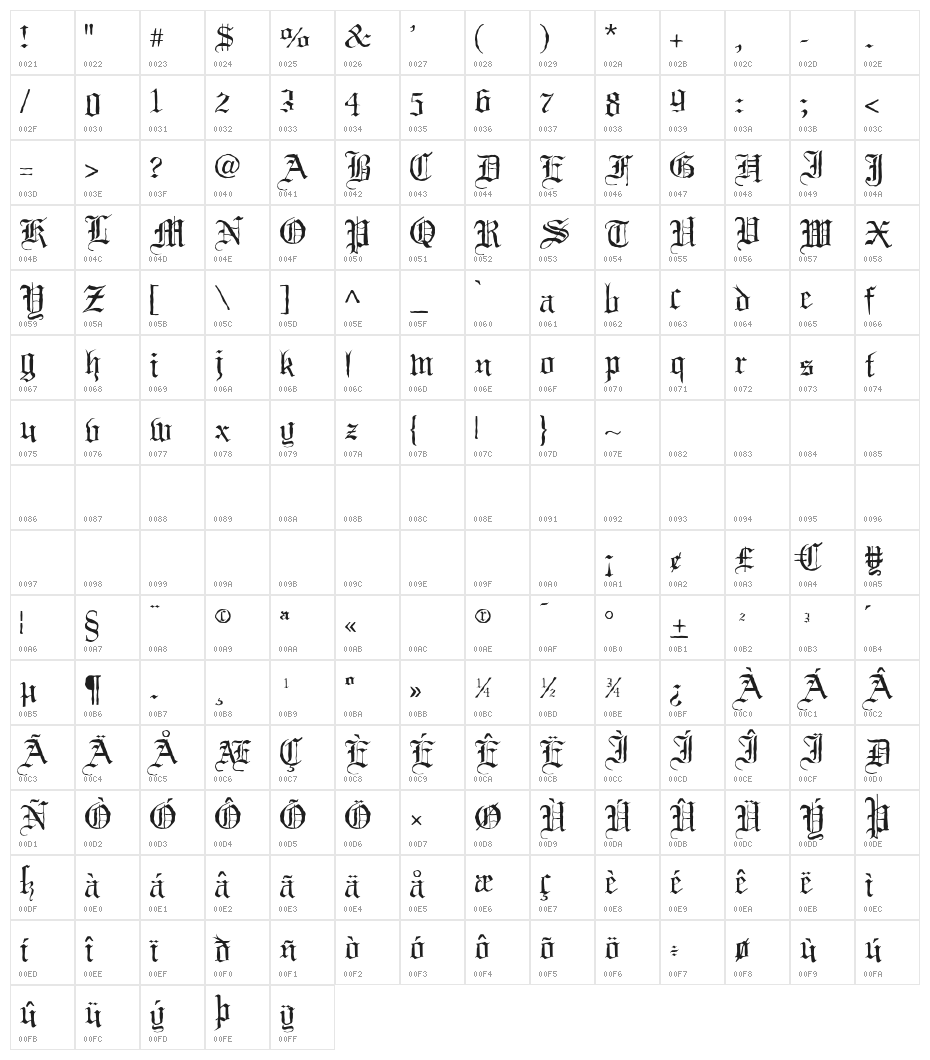Black Night Character Map