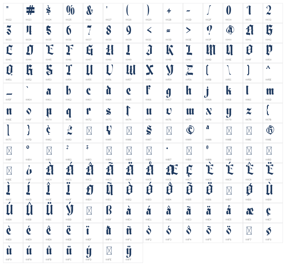 Black North Character Map