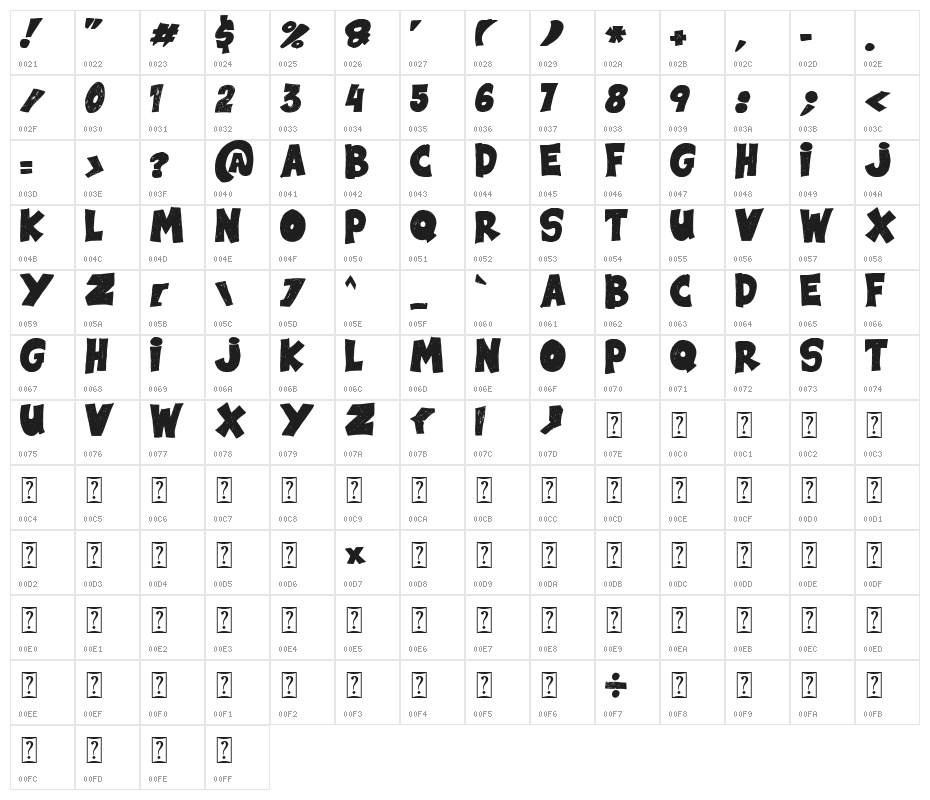 Black Note Character Map