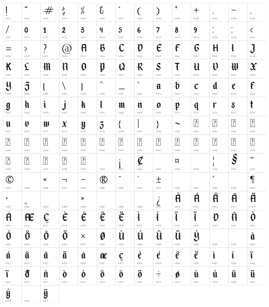 Black Note Character Map