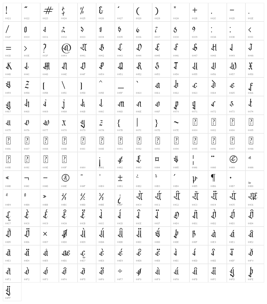 Black Ocean Character Map