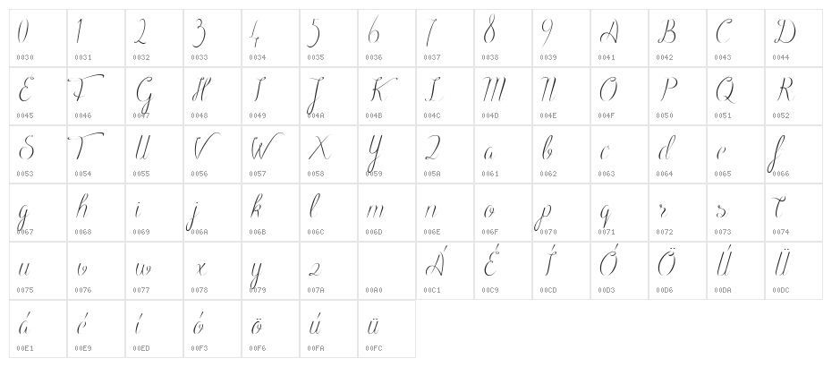 Black Olives Character Map