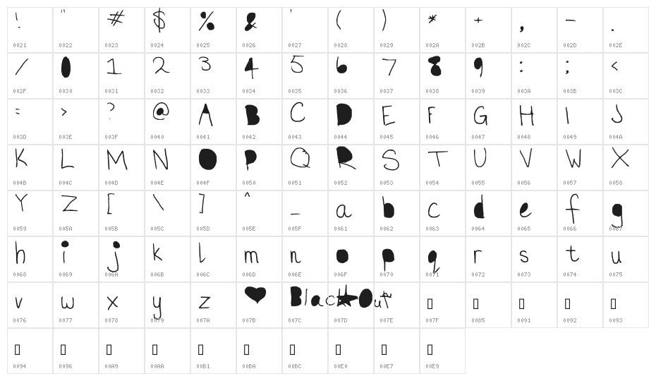 Black Out Character Map