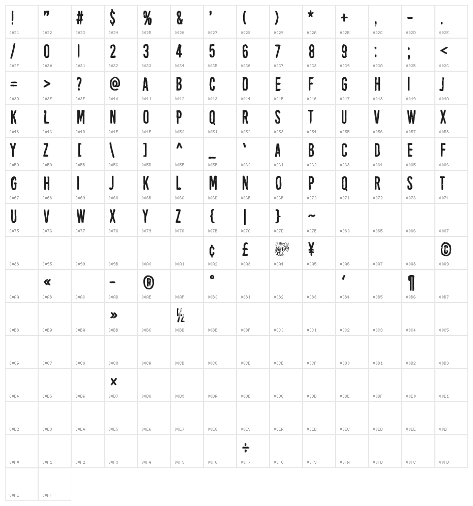 Black Owl Character Map