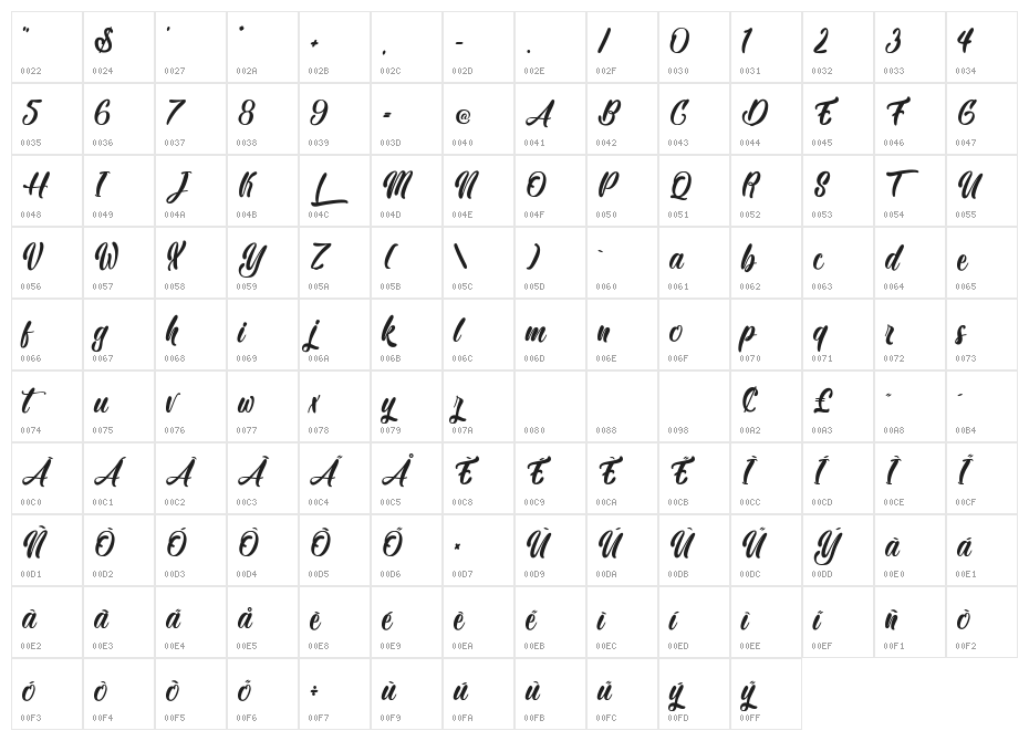 Black Party Character Map