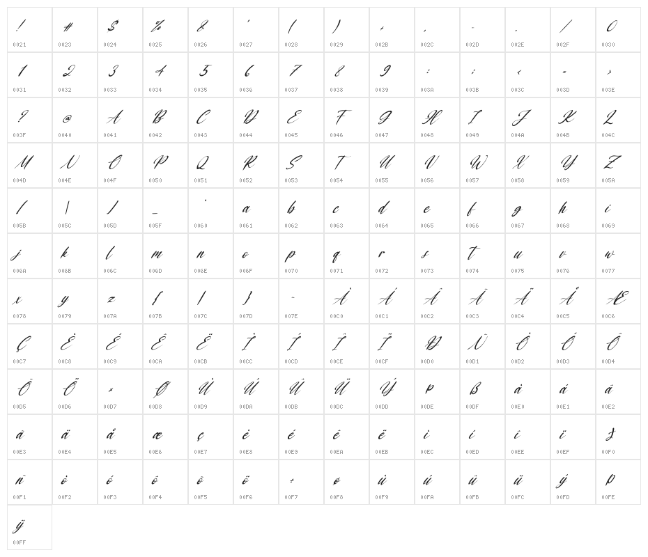 Black Pearl Italic Character Map