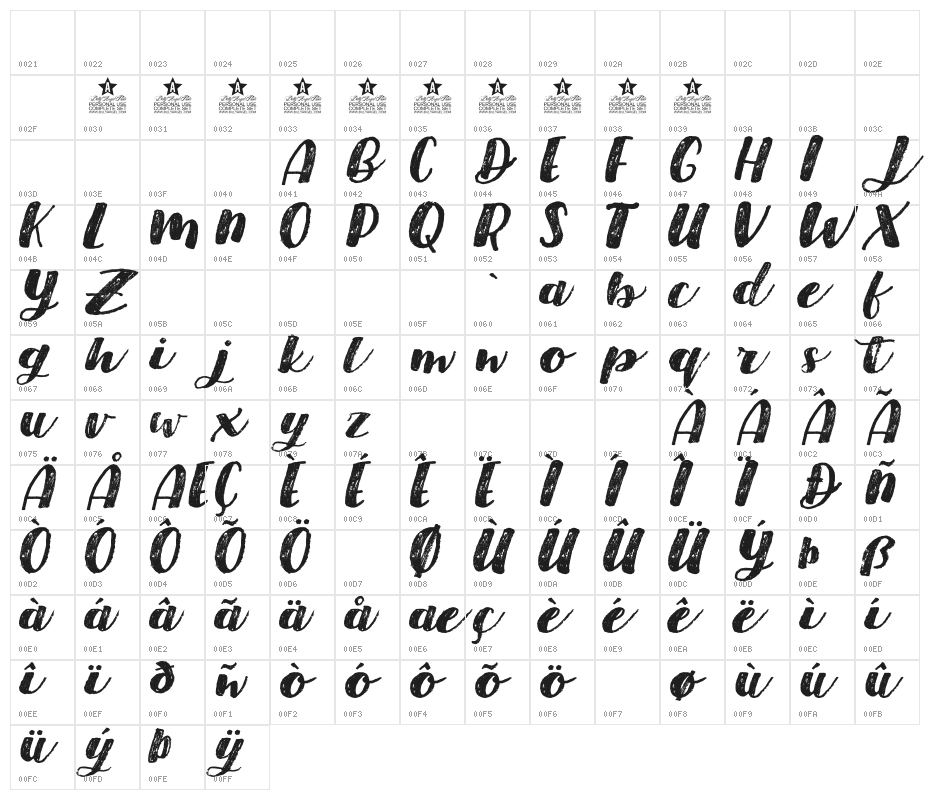 Black Pearl Personal Use Character Map