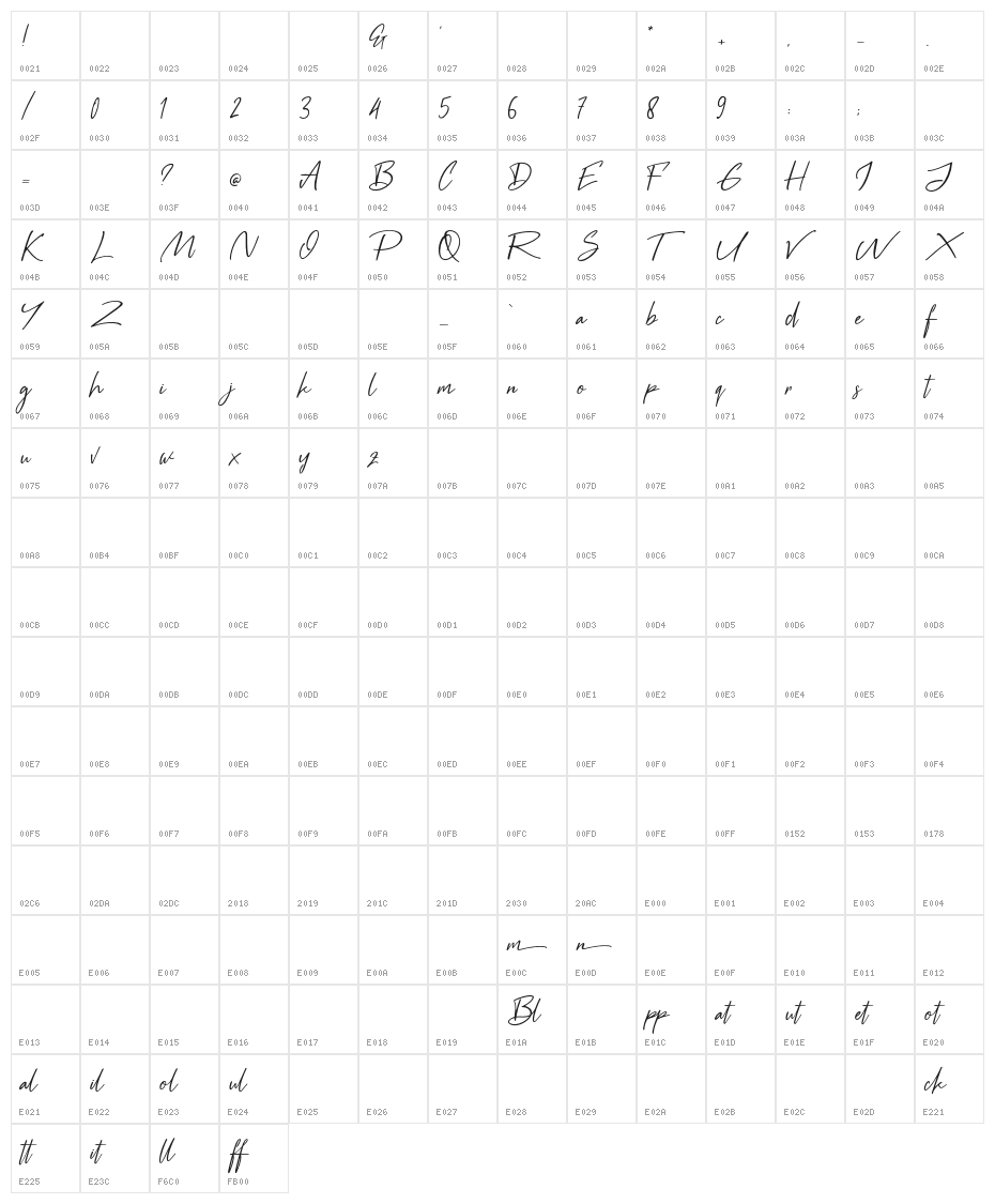 Black Pen Character Map