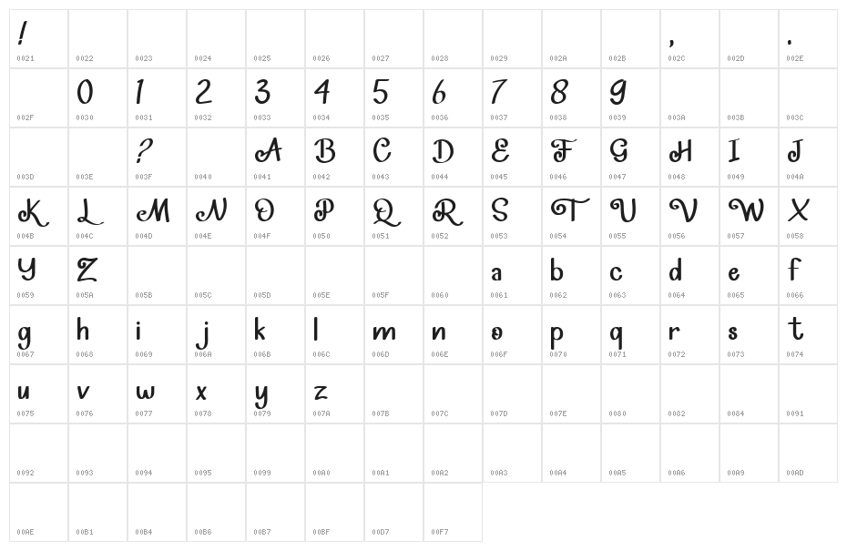Black Pepper Character Map