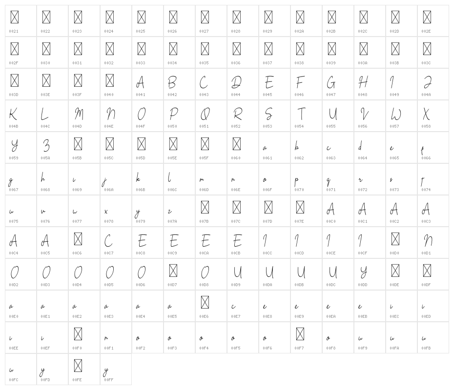 Black Pink Cursive Character Map