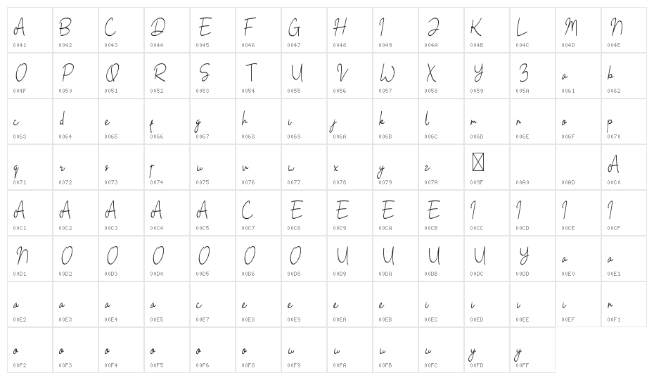 Black Pink Cursive Character Map