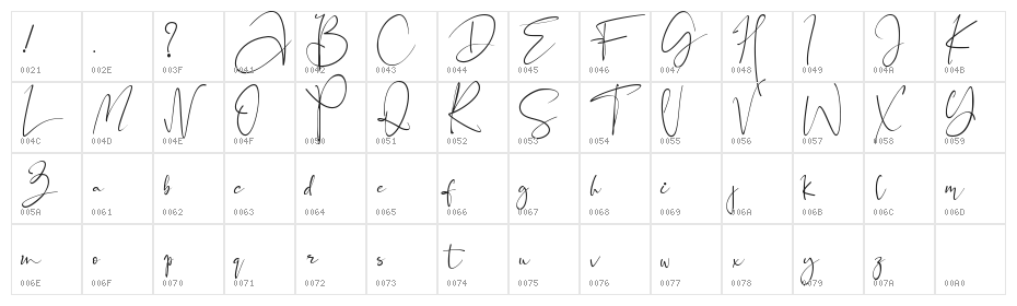 Black Pink Signature Character Map