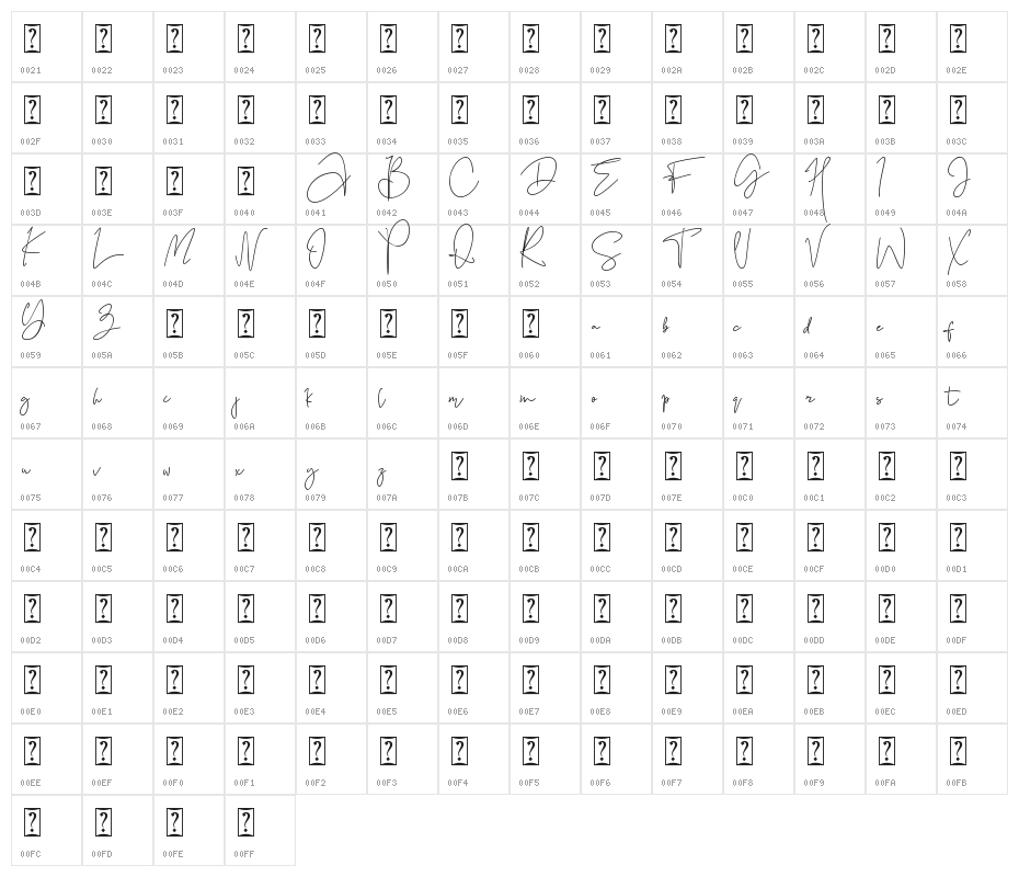 Black Pink Summer Character Map