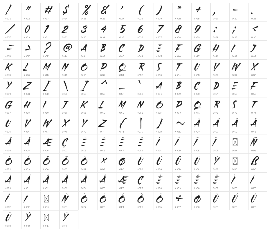 Black Pumpkin Character Map