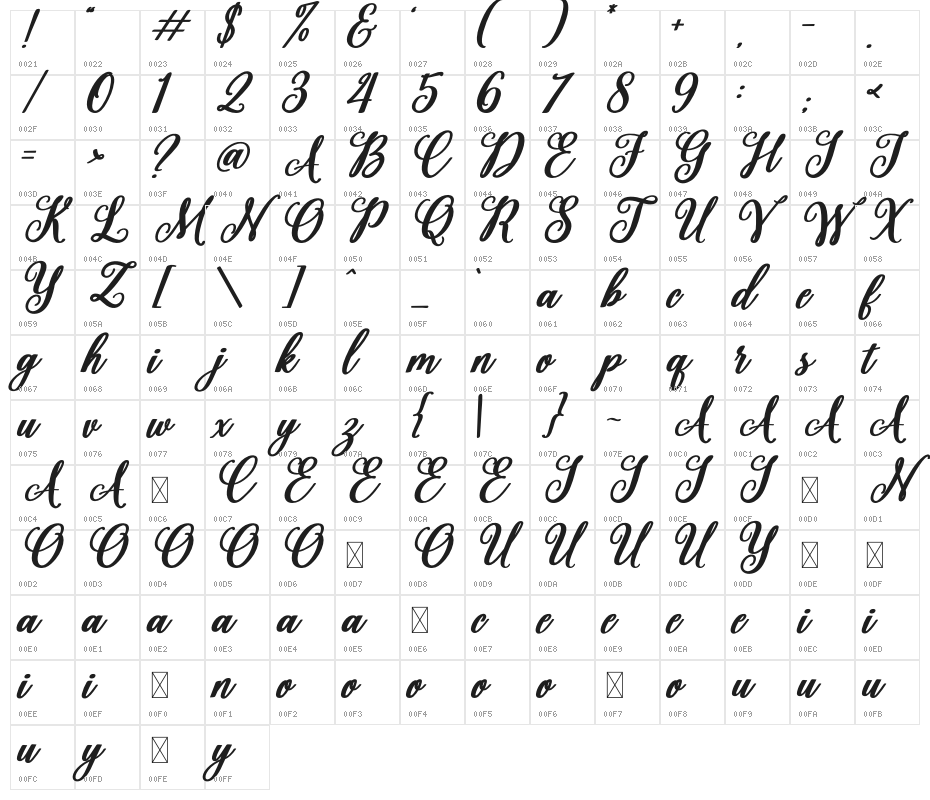 Black Quote Character Map