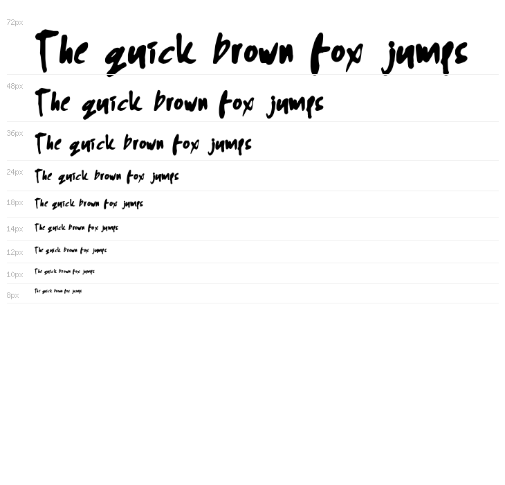 Black Racer Waterfall