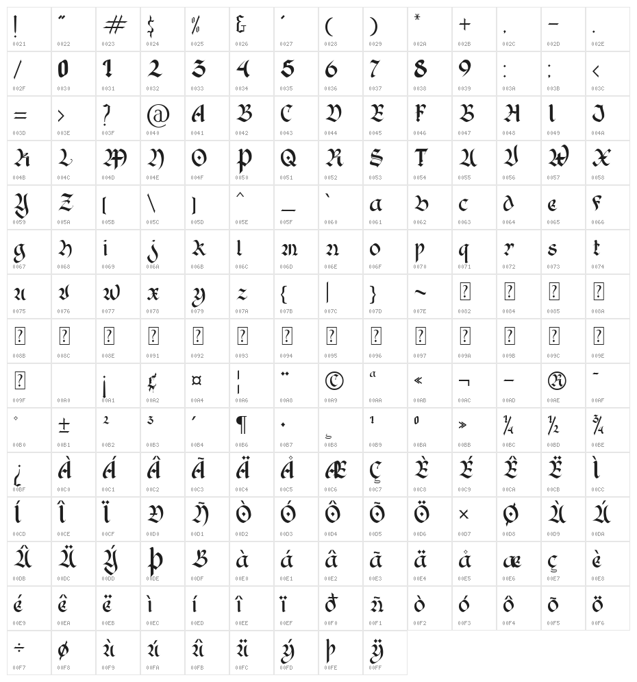 Black Rain Character Map