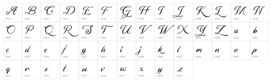 Black Rainbow Script FREE Character Map