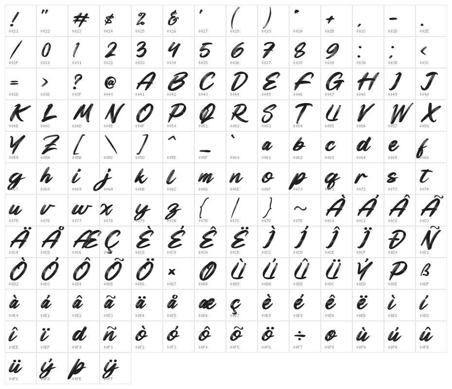 Black Raint Character Map
