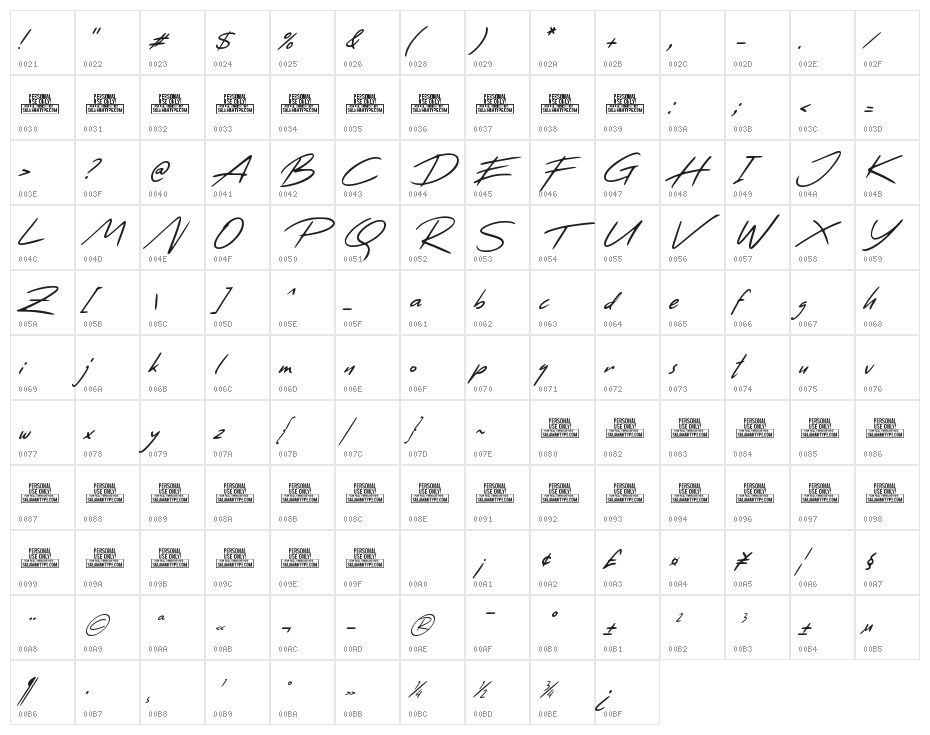 Black Raven Personal Use Character Map