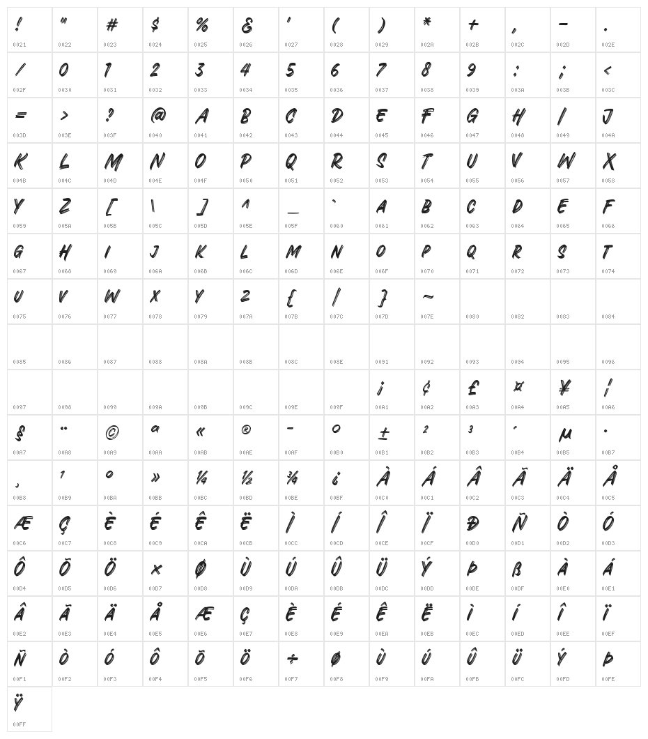 Black Ravens Normal Character Map