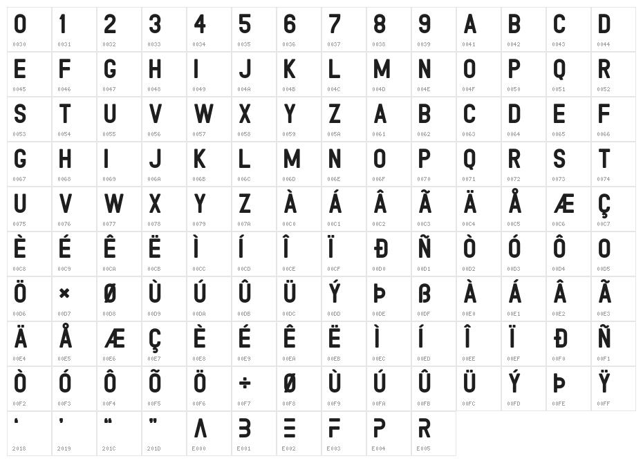 Black RoadsDEMO Character Map