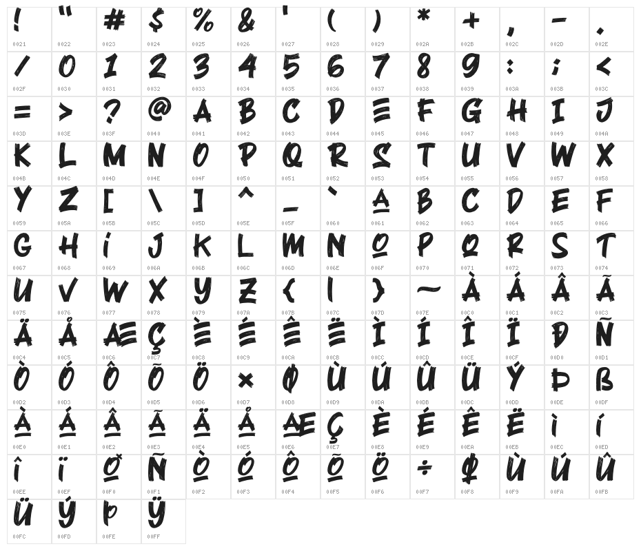 Black Rocker Character Map