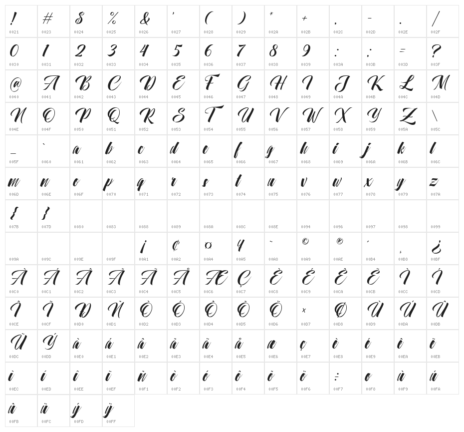 Black Rocket Character Map