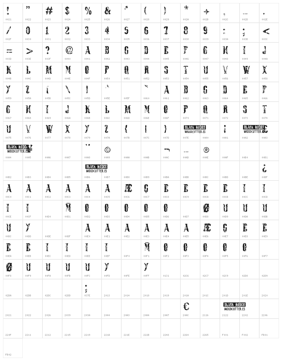 Black Rodeo Character Map