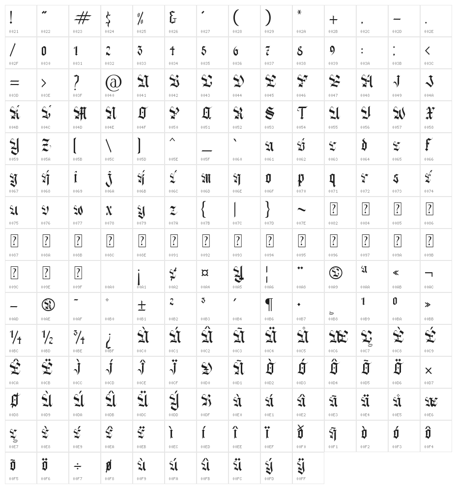 Black Romans Character Map