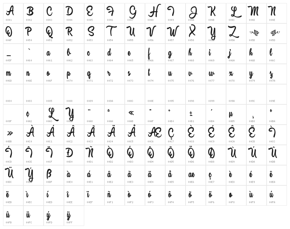 Black Rose Personal Use Regular Character Map