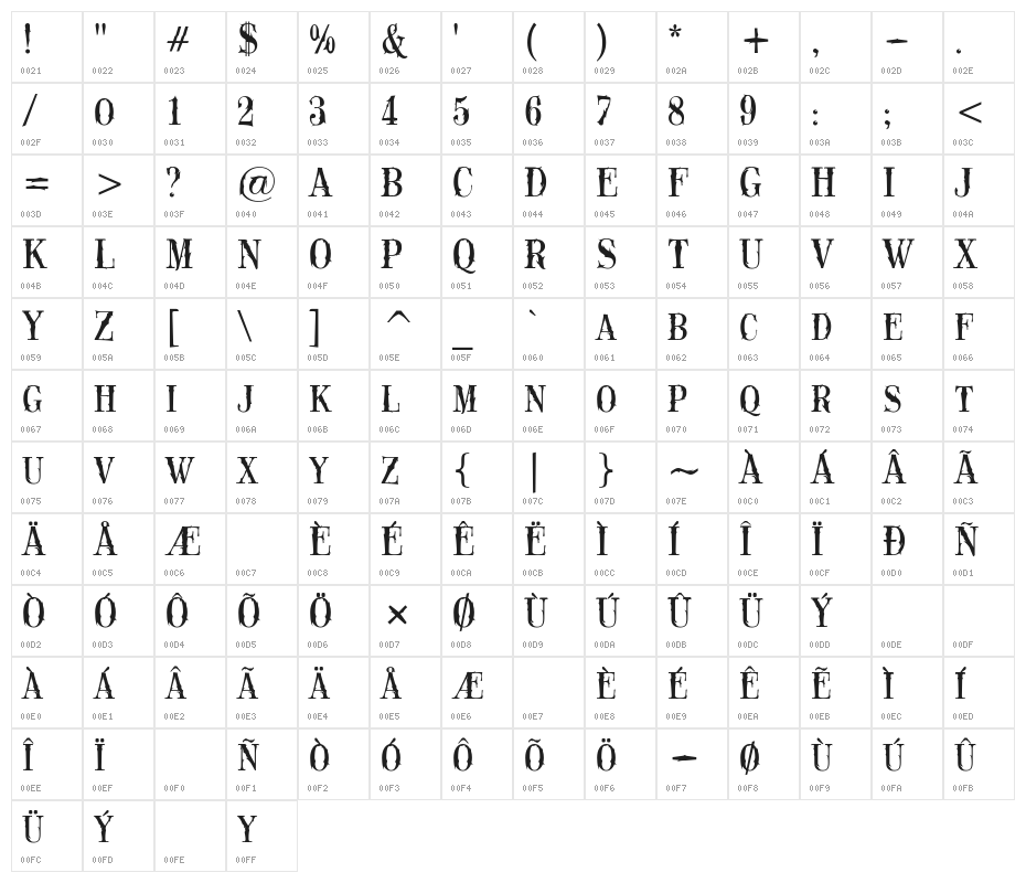 Black Rose Character Map