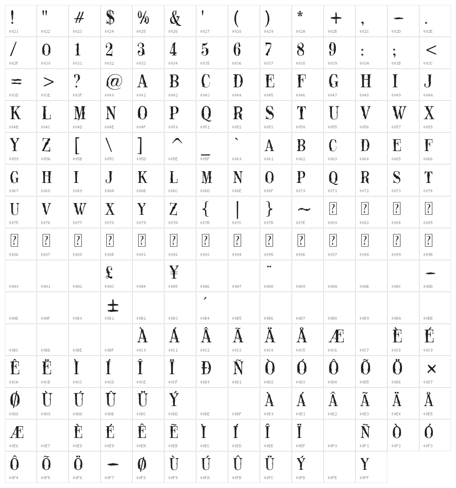 Black Rose Character Map