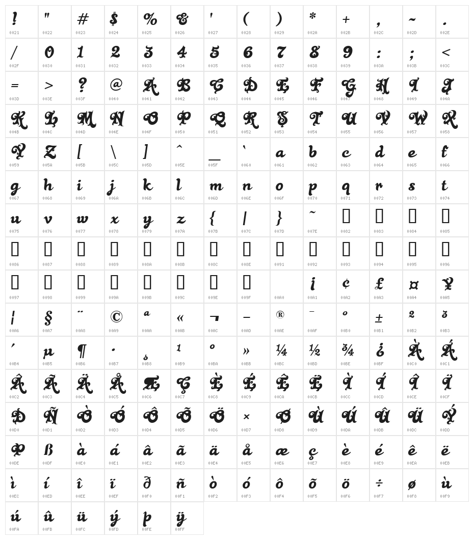 Black Rose Character Map